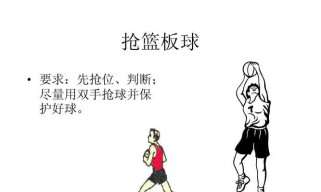 篮球教学（打造出色防守）