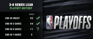 NBA历史总绝杀次数排行榜（追寻历史上最具致命一击的巨星）