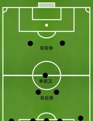 足球进攻战术技巧教学（提升攻击能力的关键技巧）
