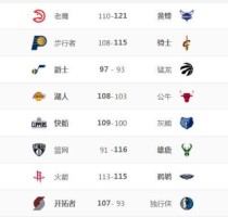 2018至2019NBA排行榜（关注西部与东部，权力的转移在哪里？）