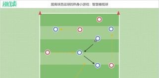 超级技巧足球教案设计（提高球员技术水平的关键）