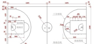 三人篮球防守三秒是否算犯规？（探讨三人篮球规则中的三秒防守争议）