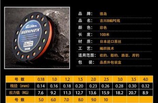 选择适合路亚竿的线材，让钓鱼更加顺利（以路亚竿多少米的线合适钓鱼？线材选择的关键因素是什么？）