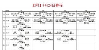 如何申请参加全运会乒乓球比赛？（全运会乒乓球比赛申请指南）