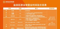游泳馆退卡技巧，让你轻松解决退卡烦恼！（游泳馆退卡技巧大揭秘，为您省心省力！）