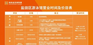 游泳馆退卡技巧，让你轻松解决退卡烦恼！（游泳馆退卡技巧大揭秘，为您省心省力！）