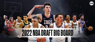 NBA2020年3月2日排行榜（詹姆斯领军，湖人队稳坐西部榜首）