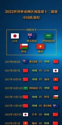 世界杯历史最强十大球队（挑战与辉煌交织，这些球队傲视群雄）