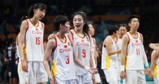 中国队篮球世界杯历史战绩