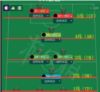 中场接球技巧大揭秘！（掌握这1个，成为中场接球高手！）