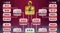 巴西在卡塔尔世界杯上的两球进球时间（揭秘巴西队在比赛中攻入关键球的时刻）