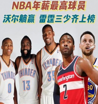 NBA历史上最佳球星的排行榜（探寻众多NBA球星中被誉为最佳的那位）