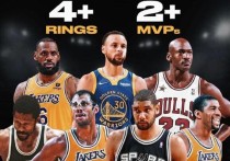 NBA历史总决赛MVP次数排行榜（詹姆斯追逐乔丹，谁是最伟大的总决赛MVP？）