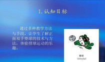 掌握排球垫球和传球的技巧（提高排球垫球和传球的效率和准确性）
