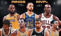 NBA球队排行榜（展望2022赛季，哪个球队将稳坐榜首？）