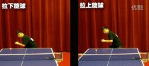 掌握乒乓球下旋球的技巧（提高乒乓球技术水平，打出具有强大旋转力的下旋球）