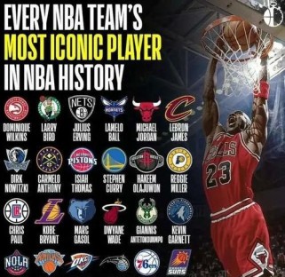 NBA球队排名列表（竞争激烈！各球队争夺季后赛资格）