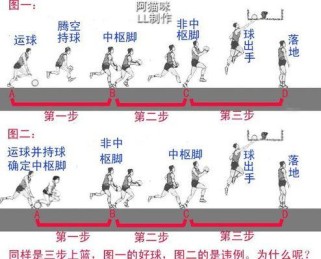 突破单边防守，破解篮球战术局限（打破防线的关键技巧，实现进攻效率提升）
