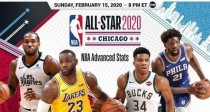 NBA球员数据排行榜2020