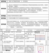 掌握足球油炸丸子的必杀技巧（用足球技能炸出美味丸子，让你成为厨房里的球王）