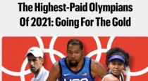 福布斯2018年NBA球员收入排行榜（球员收入榜单揭示出的职业篮球经济现状）