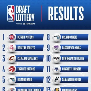 NBA2021出手数排行榜（勇往直前！NBA2021赛季中持续破纪录的出手数王者们）