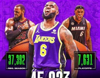 NBA历史上最高得分排行榜（揭秘NBA季后赛中得分狂魔的崛起与辉煌）
