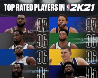 NBA季后赛单场助攻排行榜（以娴熟的控球技术为核心，谁能登顶助攻之巅？）