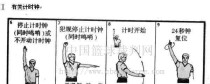 篮球贴身防守的小技巧（如何提高贴身防守的效果）