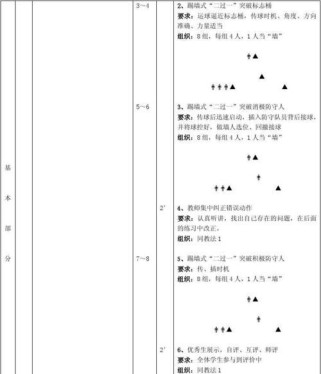 中学生足球过人技巧大揭秘（掌握这些技巧，让你成为足球场上的王者）