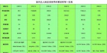 中国足球与世界杯（揭秘中国足球在世界杯舞台上的辉煌与挑战）