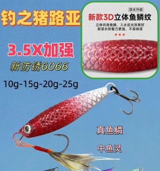 选择合适颜色的路亚软饵，让钓鱼更加轻松（探究最佳路亚软饵颜色搭配，提高钓鱼效果）