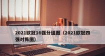 2021年NBA球队市值排行榜出炉，勇士队成最有价值球队（勇士队以创纪录的市值夺得榜首，湖人队紧随其后）