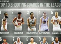 NBA历史总得分榜前十（回顾NBA历史上得分王的辉煌成就与无可比拟的统治力）