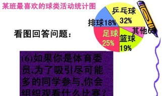 掌握足球篮球排球技巧口诀的关键秘诀（技巧口诀助你在场上游刃有余，轻松驾驭球场）