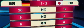 中国足球逆转技巧教学（掌握关键技巧，提升比赛胜率）