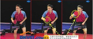 乒乓球（掌握乒乓球击打总出台的关键技巧，提升你的水平）