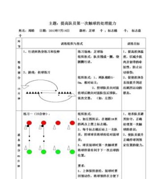 足球绕球技巧口诀大揭秘（从入门到精通，掌握这些关键诀窍，你也能成为球场绕球高手）