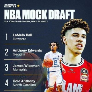 ESPN全球实力排行榜NBA（基于数据和表现的全球NBA球队排名，NBA球队实力排行榜）