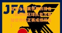 德国世界杯小组赛历史成绩（回顾德国队在世界杯小组赛中的辉煌战绩，探寻背后的成功关键）