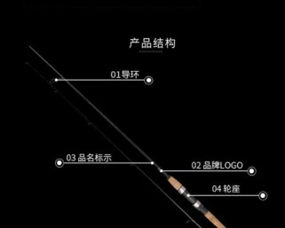 路亚竿技巧大揭秘（掌握正确使用方法，钓鱼更得心应手）