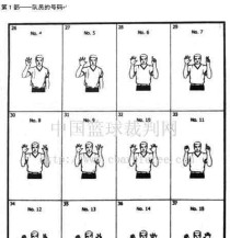 解析篮球防守中的常见犯规（探讨犯规类型及对比赛的影响）