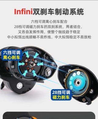 为什么以路亚钓鱼甩竿刹车要放开？（探讨刹车放开对以路亚钓鱼的影响及技巧）