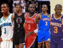 2021NBA三大巨头排行榜（探讨NBA2021赛季中最具统治力的三位球员）
