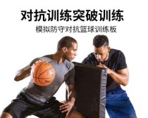 攻破防线（突破、传球与投篮三大关键，如何打破对方的防守？）
