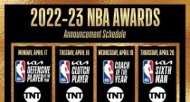 NBA盖帽历史纪录排行榜（探索NBA历史上盖帽最多的球员，）