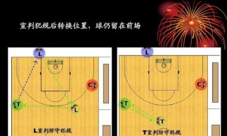 篮球举手移动防守犯规的技巧与应对方法（掌握正确的举手移动防守姿势，有效避免犯规的关键技巧）