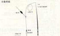 路亚钓鱼人入坑之旅（从陌生到热爱，路亚钓鱼的不可思议）