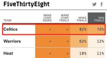 勇士独行侠NBA评分排行榜（揭秘勇士独行侠NBA得分榜前十，谁是最强得分手？）