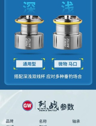 以路亚纺车轮钓鱼的浮漂使用探讨（提升路亚钓鱼技巧的浮漂作用及选用技巧）
